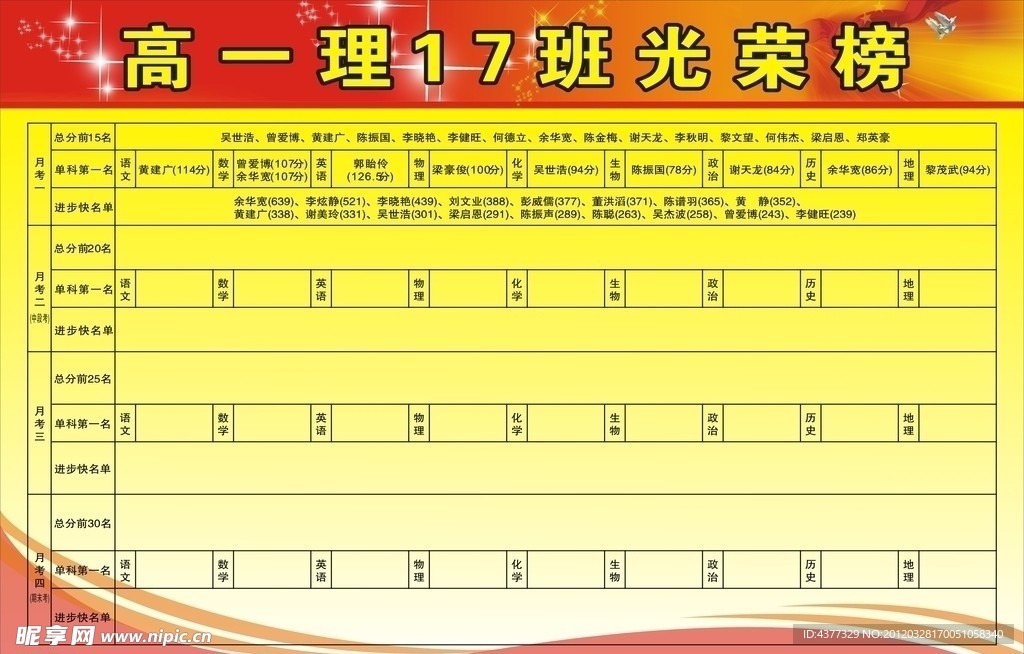 高一理17班光荣榜
