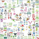 创意英文字