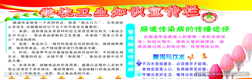 学校卫生知识宣传栏