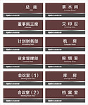 门牌