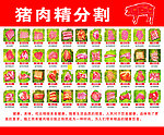 猪肉分割