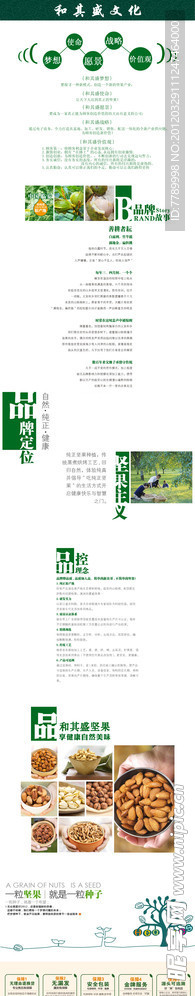 和其盛养生果园品牌文化