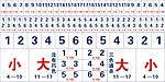 大小 海报