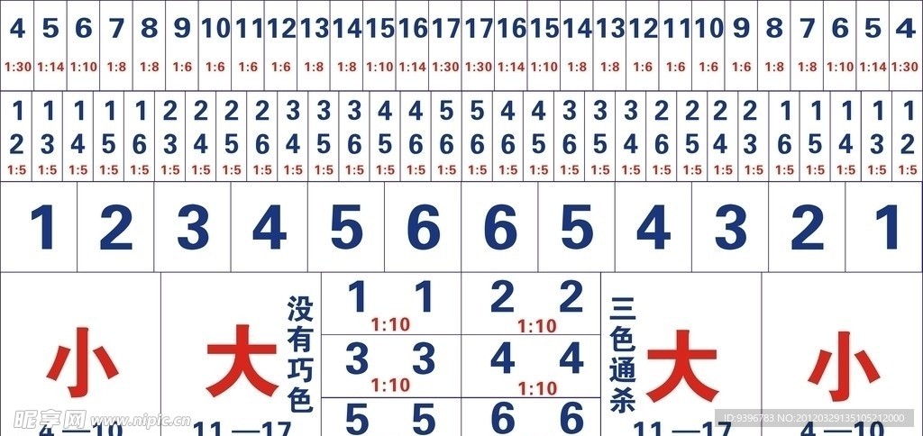 大小 海报