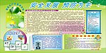 消防安全