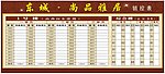 房地产销控表