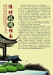 潍坊旅游指南