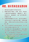 统计 调度员岗位安全责任制