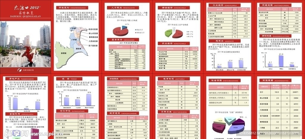 统计 折页宣传单