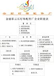 金丽彩云石灯饰配件厂企业职能表