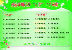 校园文明宣传栏