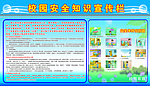 板报 宣传栏