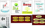 企业展板制度 门牌