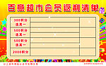 积分活动