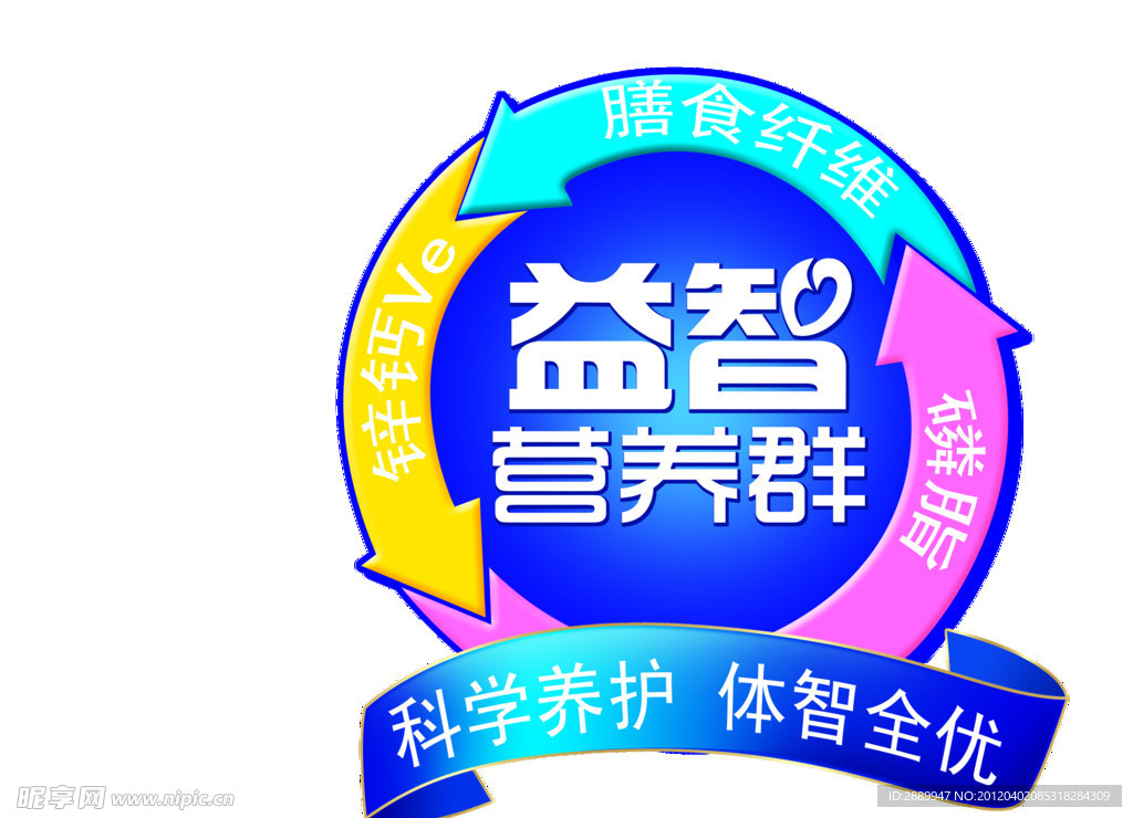 益智 营养群