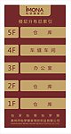 楼层索引