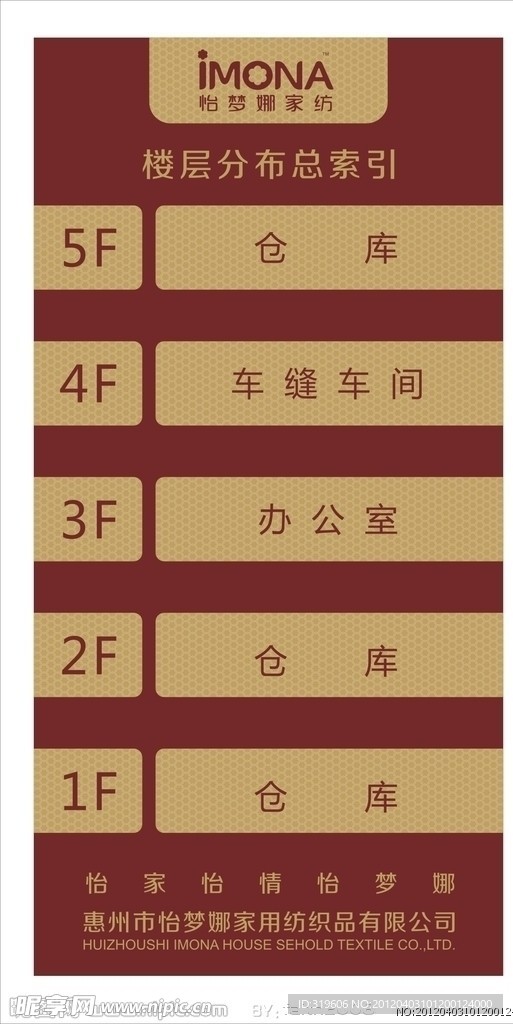 楼层索引