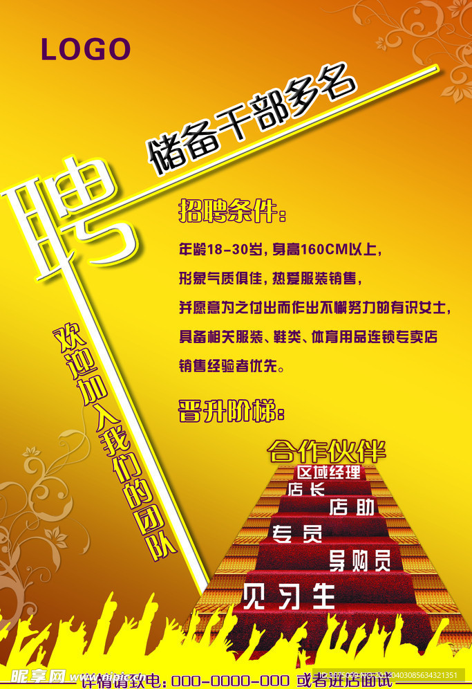 招聘广告