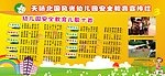 幼儿园宣传栏