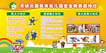 幼儿园宣传栏