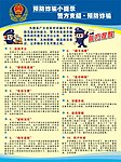 预防诈骗海报