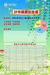 薪酬文化栏宣传牌