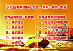 企业文化展板