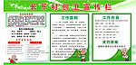 长乐创卫宣传栏