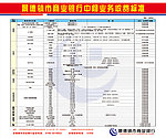 景德镇商业银行中间业务收费标准