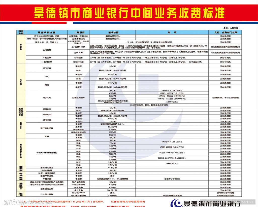 景德镇商业银行中间业务收费标准