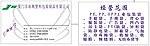 塑料袋手提袋名片