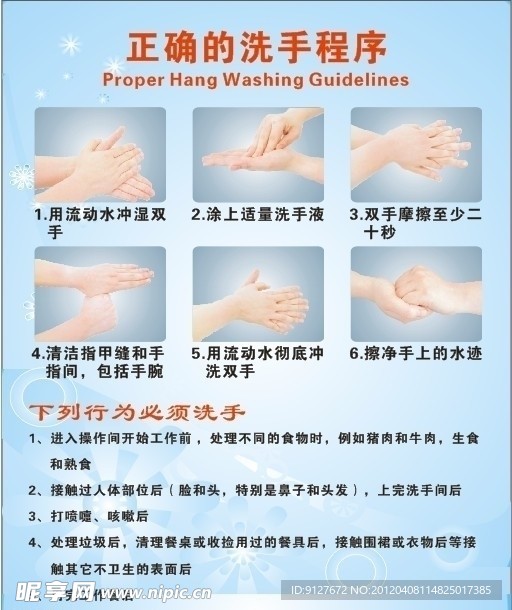 正确洗手方法