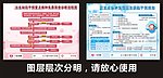 出生缺陷流程图