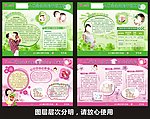 计划生育展板