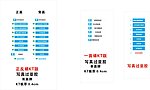 宝华药行标牌