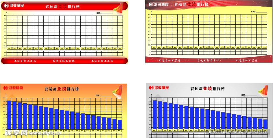 业绩榜