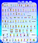 雪糕冷饮海报