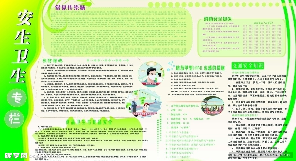 安全卫生专栏
