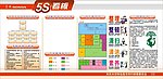 5S管理看板