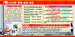 企业文化展板模板