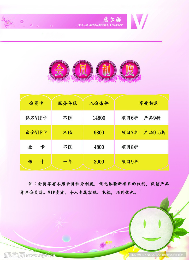 美容手册
