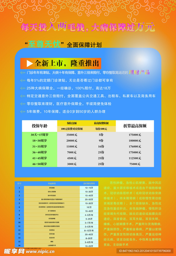 展架设计