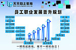 职业生涯晋升规划