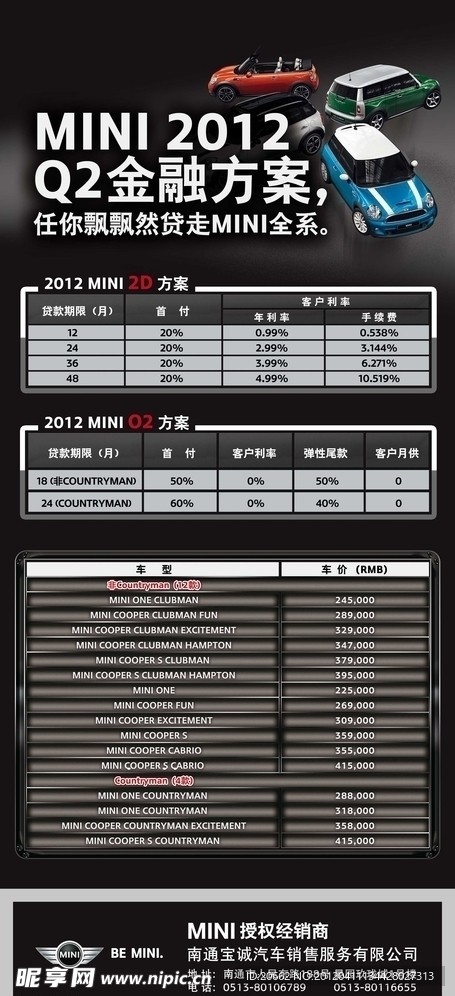 MINI 第二季度金融计划