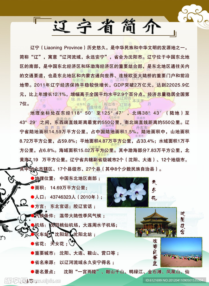 辽宁省简介