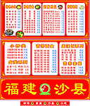 福建沙县小吃