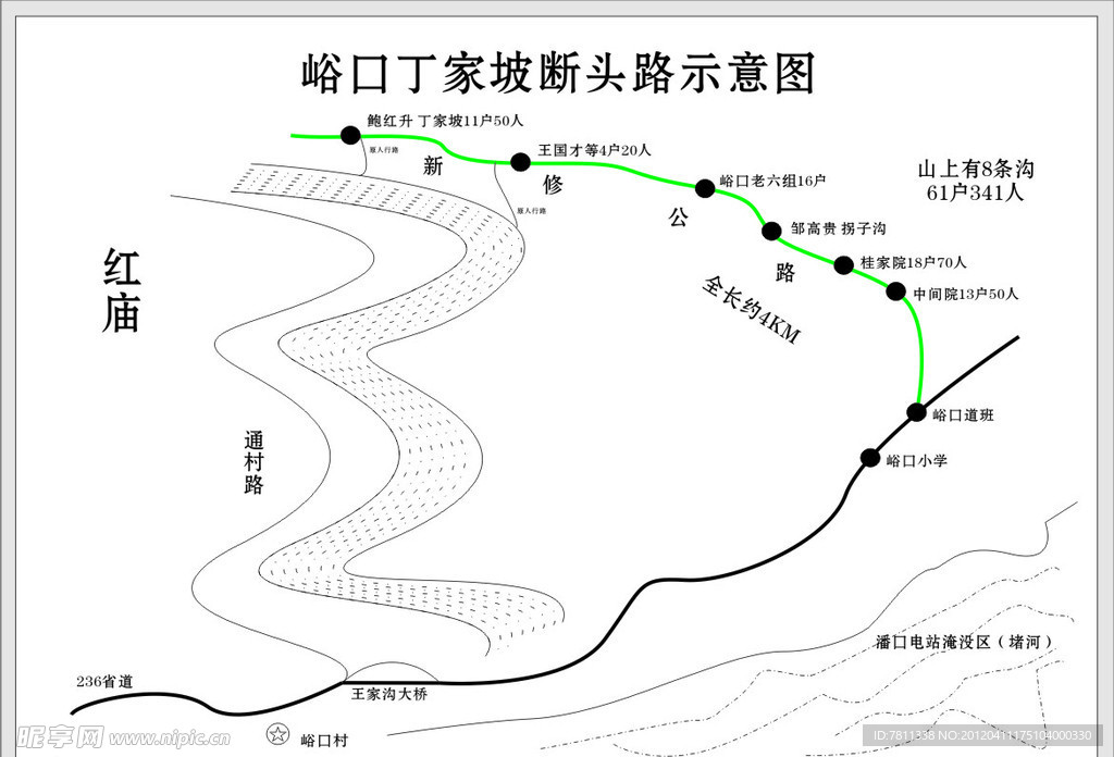 新修公路示意图