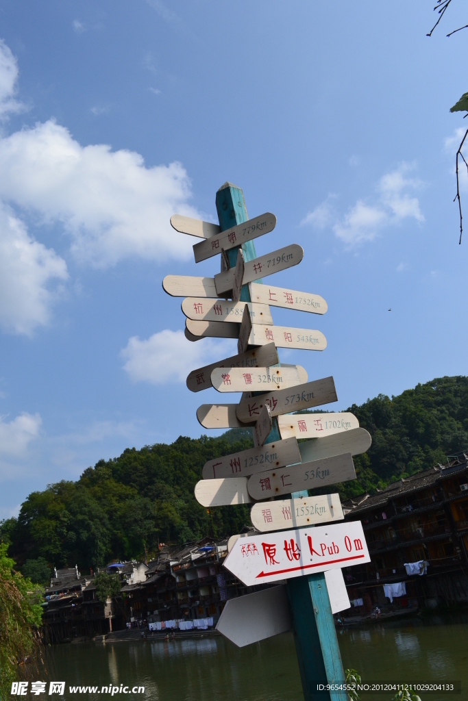方向