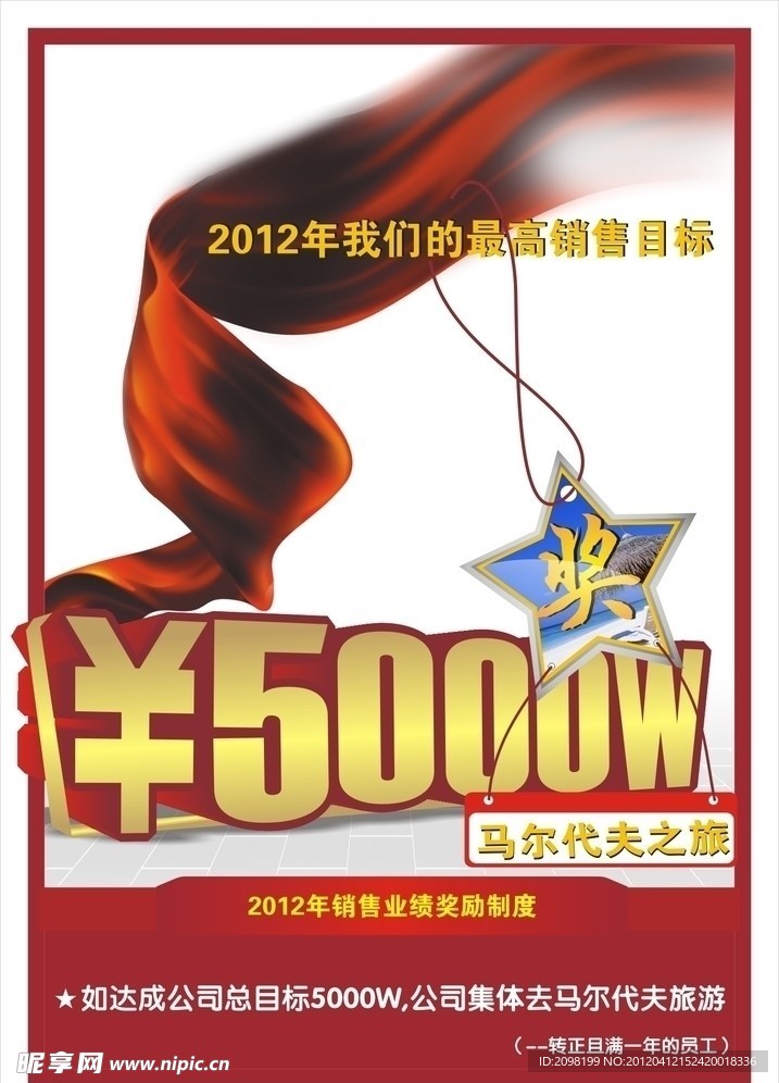 5000w业绩目标