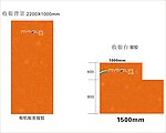 童来福收银台标准元素